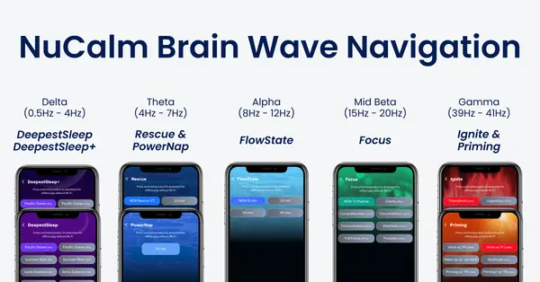 NuCalm Brain Wave Navigation